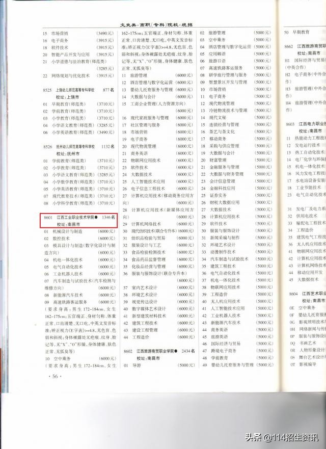 高考天地（江西工业职院在）