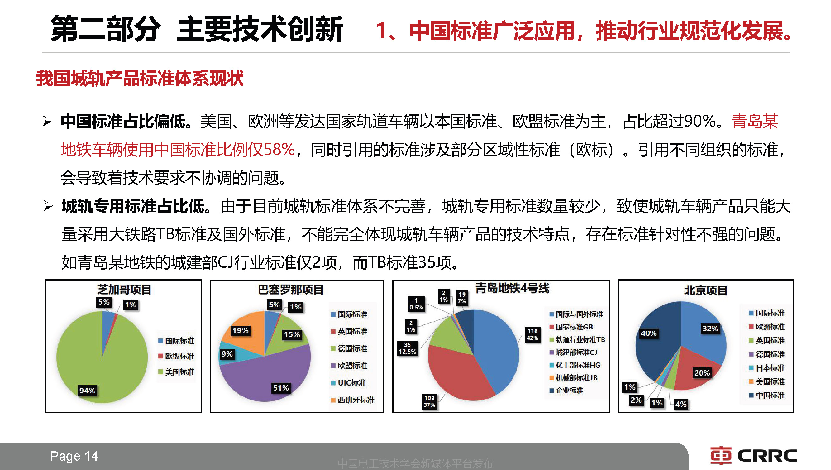 中車長客副總工于青松：系列化中國標準地鐵列車技術的創新思路