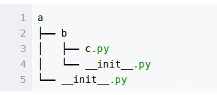 傻傻的学，傻傻的看，傻傻的赚了几百万！Python程序员必读