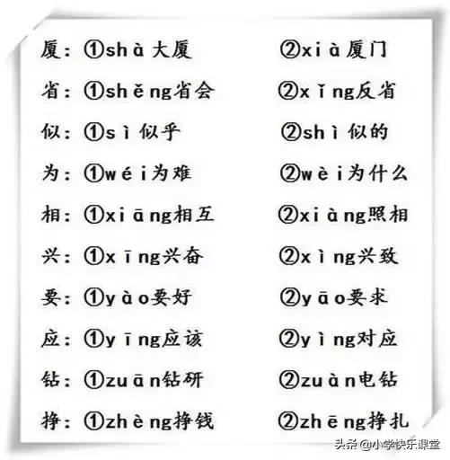 名的拼音(汉字——多音字（附小学多音字汇总），让孩子暑假在家认真学习)