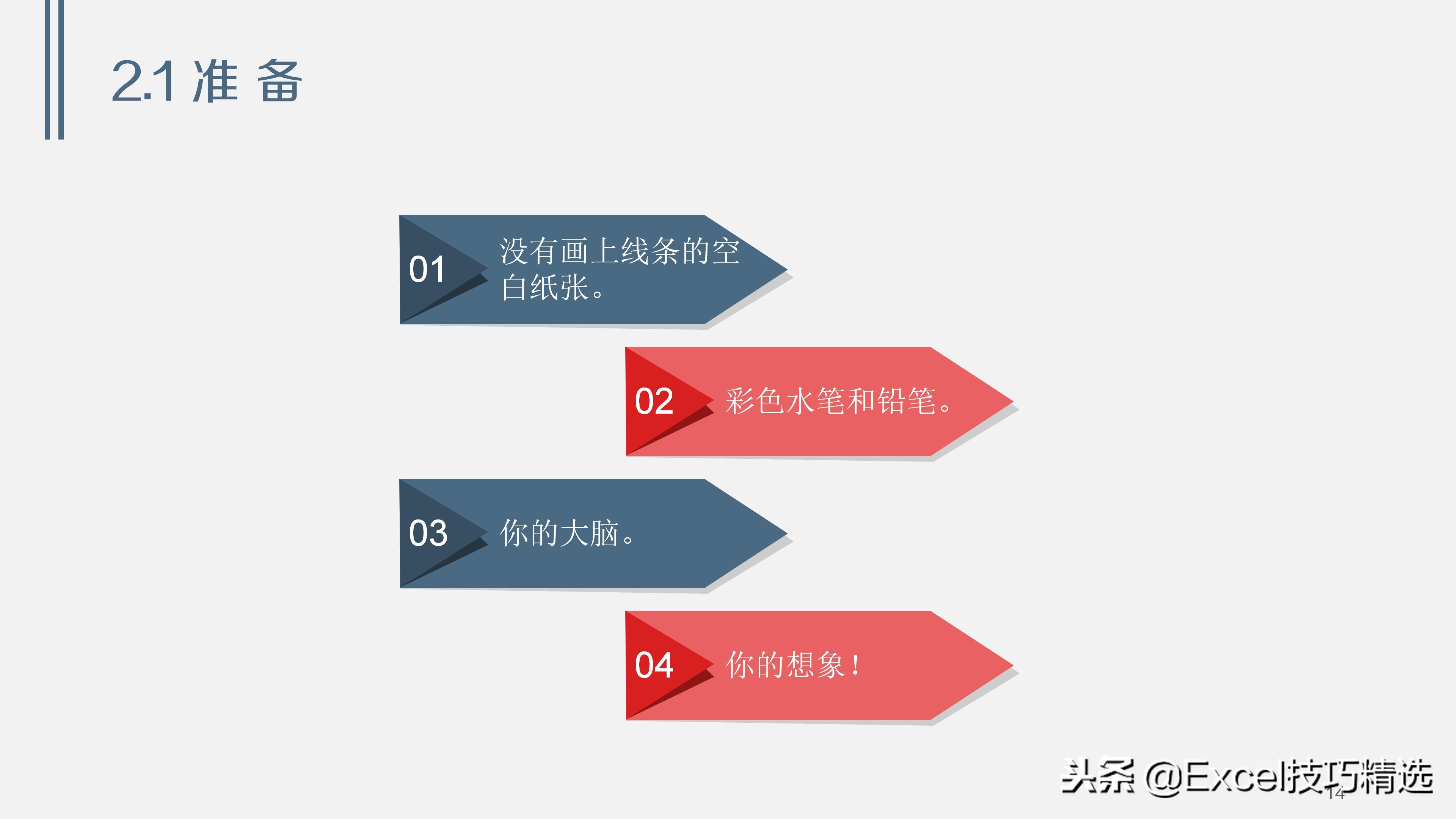 38页的思维导图培训课件《浅谈思维导图》，内容和版面都不错！