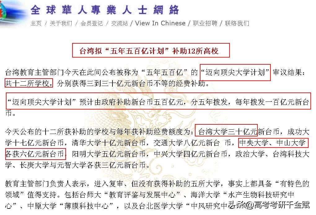 曾经名震全球的10大中山大学，一所在苏联，最惨得沦为高中。