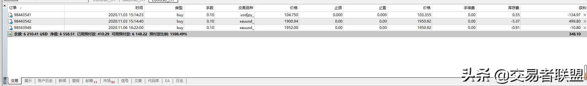 MT4软件使用教程(二)