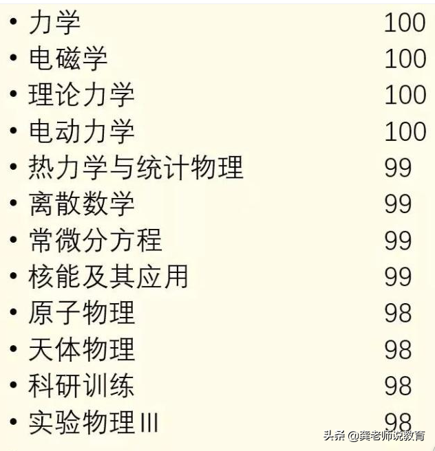 武汉大学学霸：奖学金拿到手软，如何做到的？