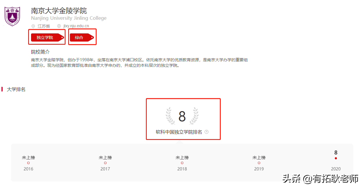 广州艺考：21年江苏12间编导院校，500分哪间院校艺考性价比更好