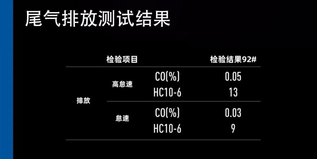 想坐邮轮浪一波？买这辆车就能实现你的梦想