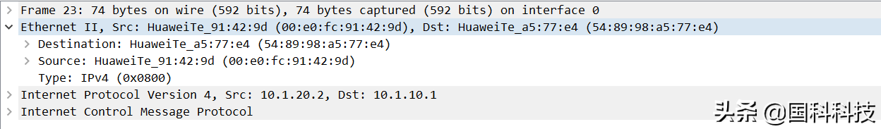 ARP路由式代理详解