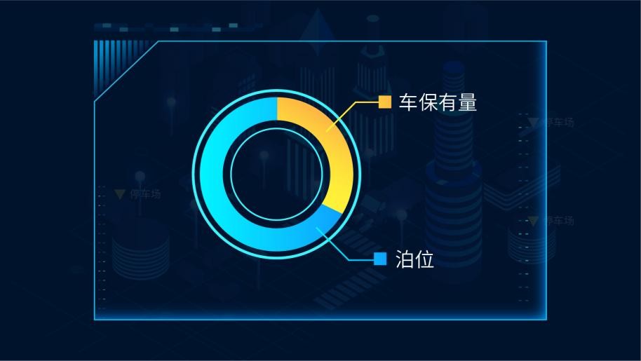 大華瀚睿城市停車(chē)軟件平臺，讓停車(chē)更便捷，讓管理更輕松