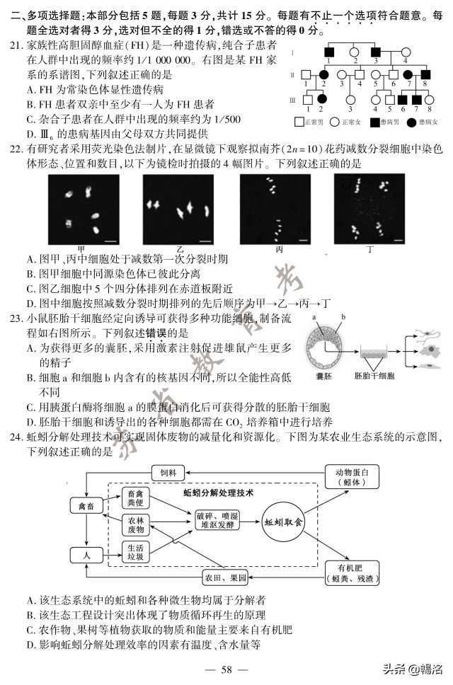 2020年江苏高考生物试题+参考答案