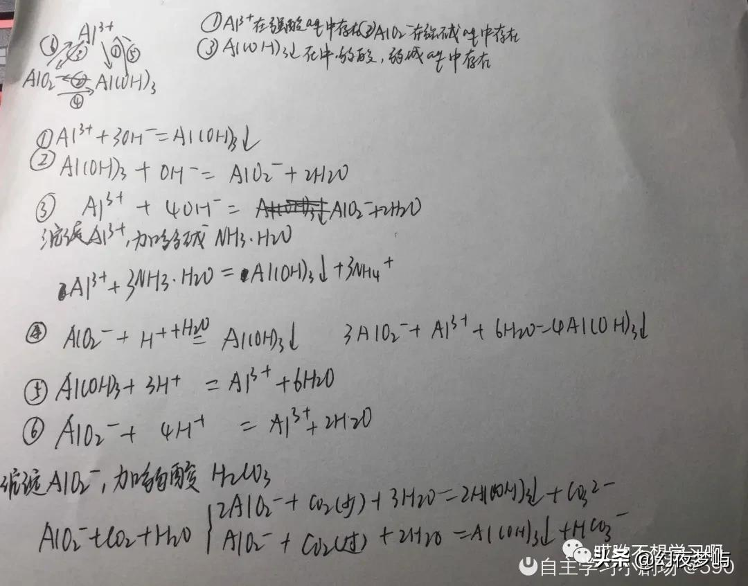 1500字拿下铝和铝的化合物