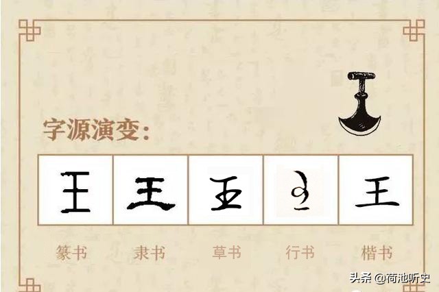 王字的演变过程王字的演变过程是什么