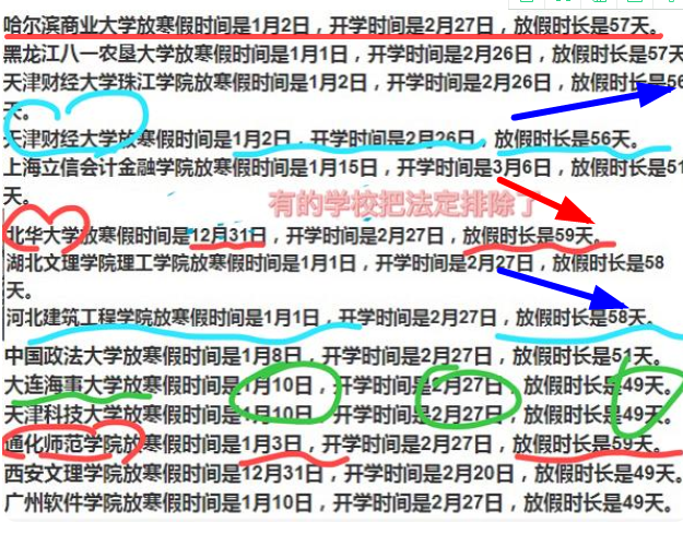 2022各大学寒假时间已确定，大学生别高兴太早，但还有一个坏消息