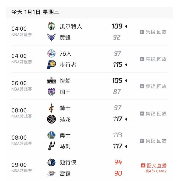 腾讯nba为什么只播一场了(你想多了！1月1日停止的NBA直播，在1月2日恢复，不过只直播一场)