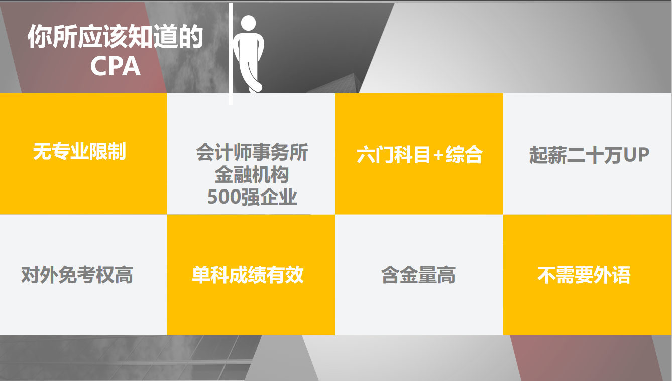 @财经方向求职的同学们，昨晚答疑重点已划好！快来抄笔记