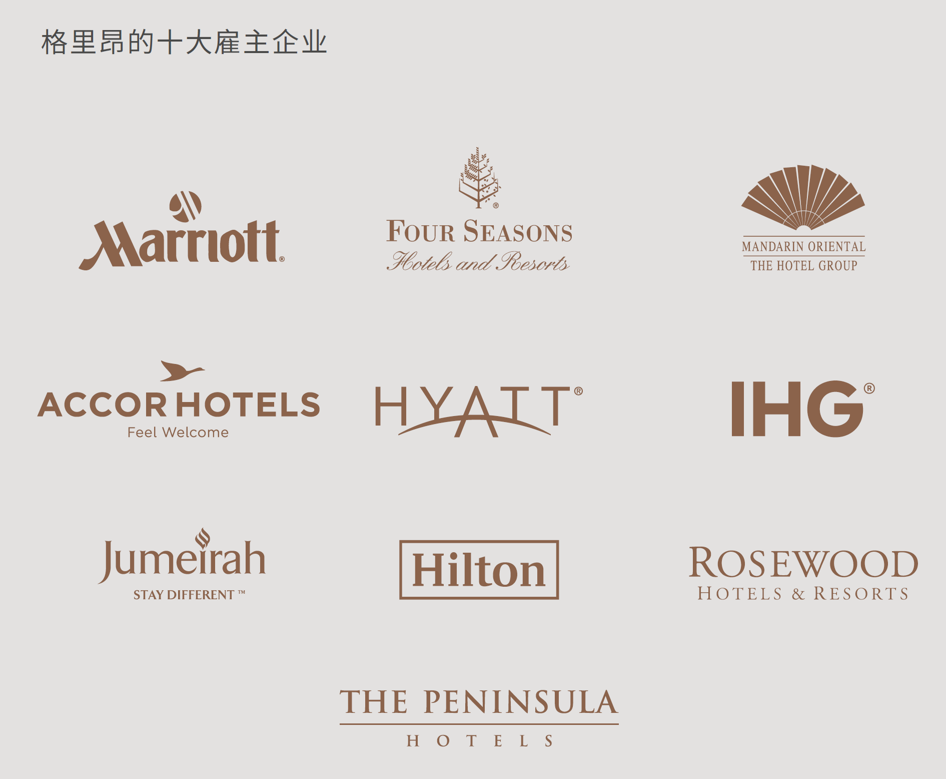 格里昂酒店管理学院2021申请指南（本科篇）