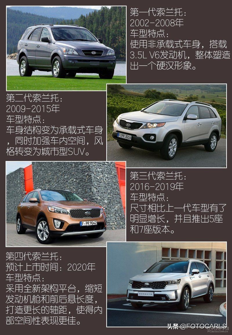 能与汉兰达一战？一代起亚索兰托静态体验