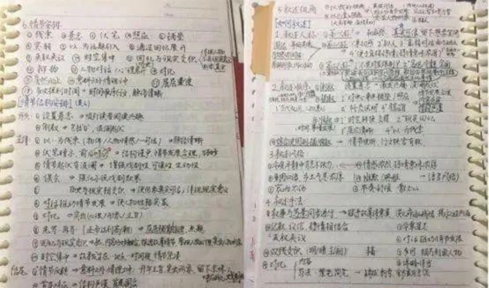 湖北725分高考理科状元唐楚玥，语文146分十年难遇，秘诀在专注