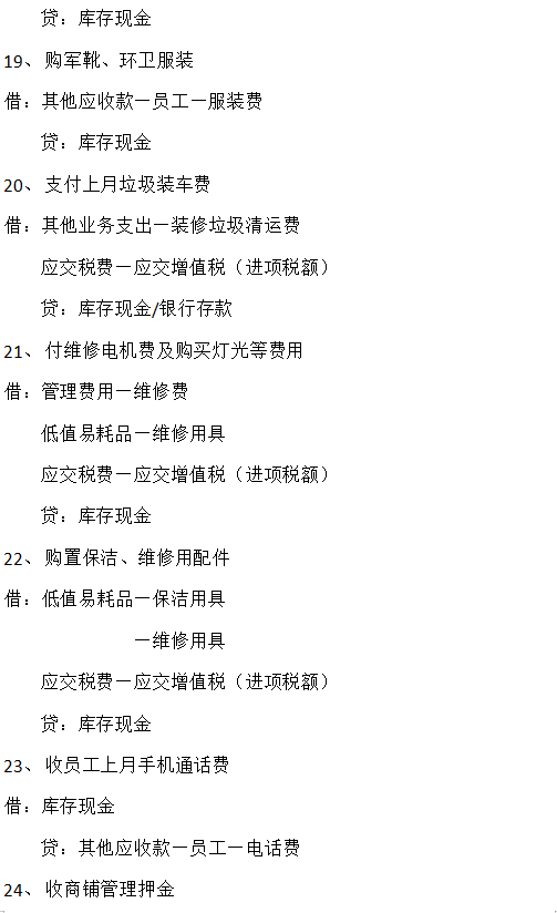 老会计整理：超全物业管理企业会计分录大全，收藏版