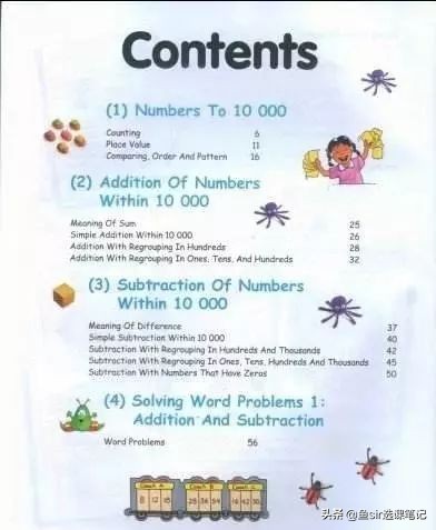 最新测评：4家网红数学机构全方位对比！看看你家孩子适合哪一家