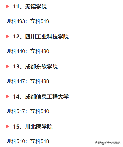 绵阳师范理500、文533；西华大学文543，四川二本调档线正式公布