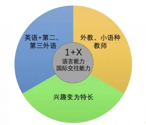 城北高端私立学校！新川vs巴德，选哪所更明智？
