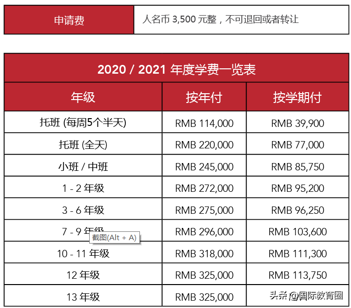 孙俪儿子在耀中、王菲女儿上德威......明星最喜欢哪些国际学校？