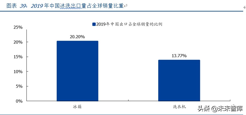 惠州春兴精工最新招聘（全方位剖析疫情影响下的全球产业链）