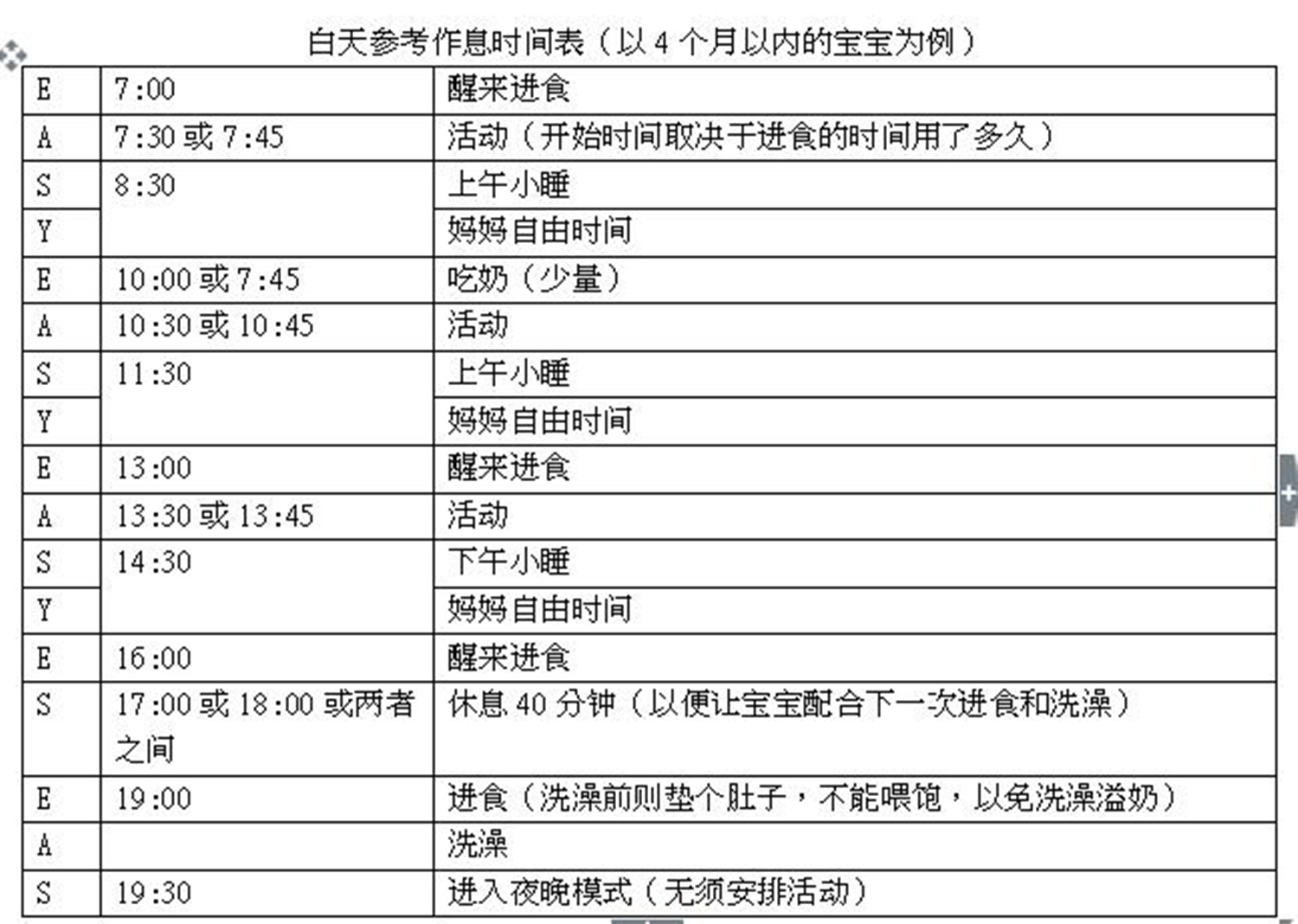 宝宝到点不睡家长两个黑眼圈，高效率的科学哄睡方式，在这里