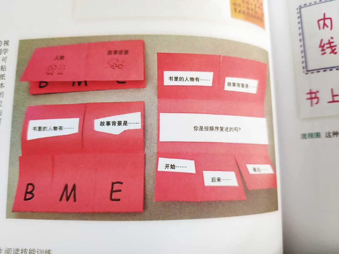 和孩子共读了那么多书，这些阅读指导的“道”与“术”，你清楚吗
