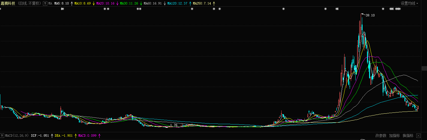 比特币挖矿遭遇“监管风暴”，上市公司还能卖矿机吗？专家解读