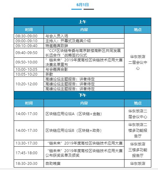 开启区块链技术新时代，2019中国区块链技术应用高峰论坛开放报名