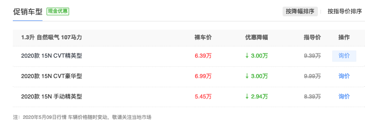 别克凯越已经降至5万多(别克凯越已经降至5万多了)