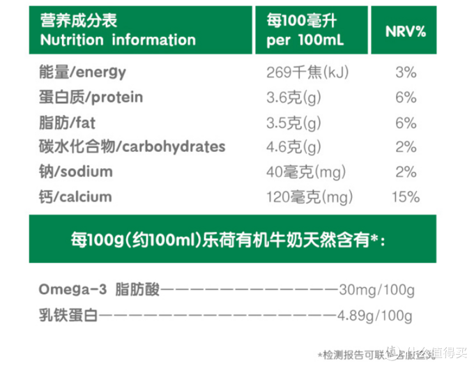 胡侃侃的年货节，精品男士九款值物推荐
