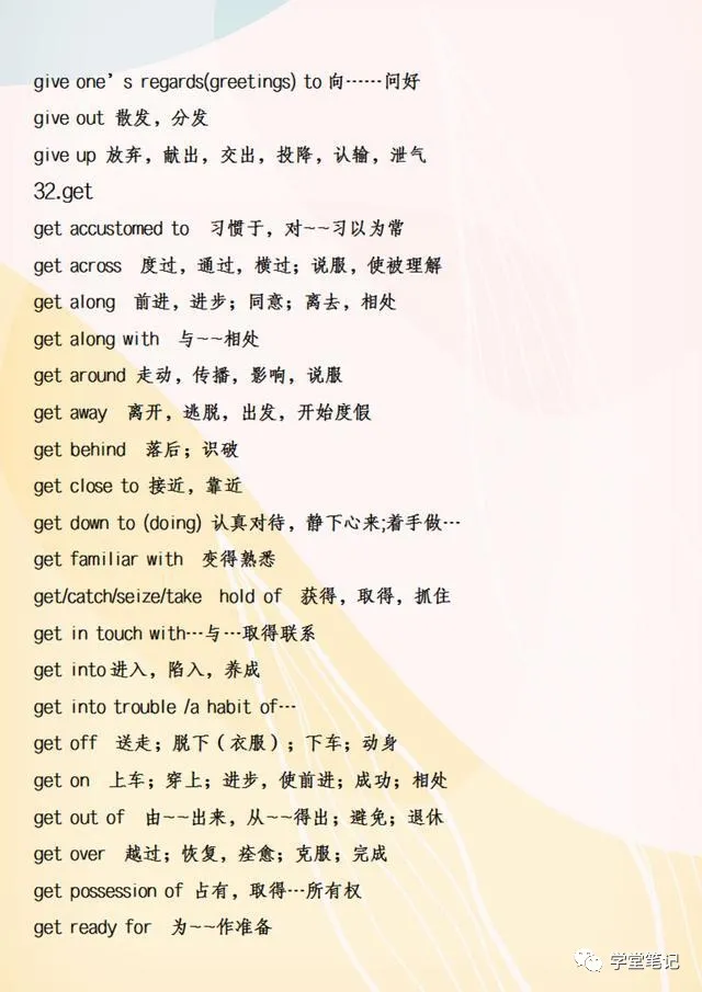 英语老师：88个高频词组，随便用一组在作文里，都是高分！收藏