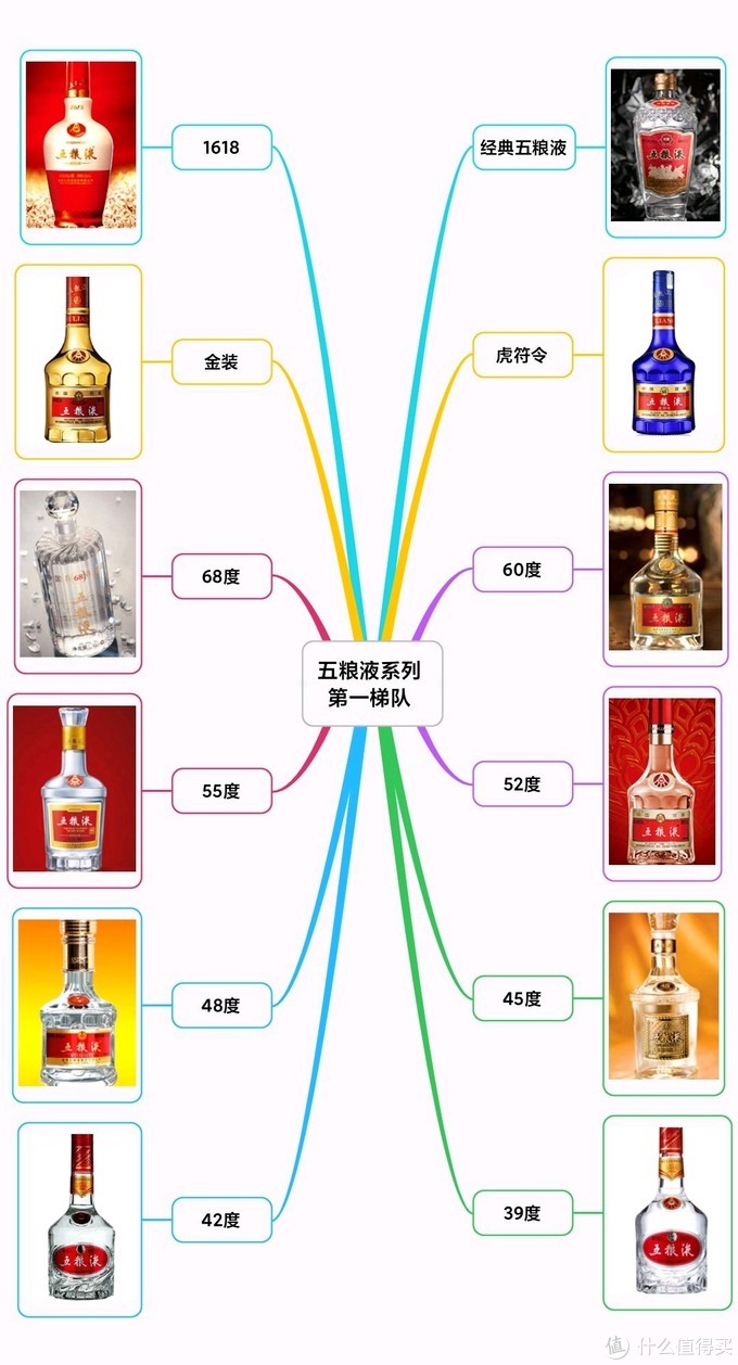 10年华山论剑多少钱（中国白酒） 第7张