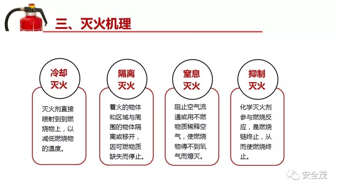 灭火器的有效期是几年？到底要不要年检？
