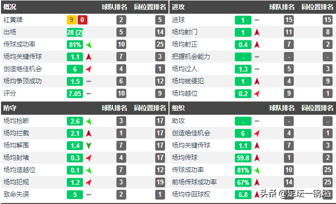 埃姆雷詹(深度：贵为德国潜力中场指挥官的詹，如何一步步踏入难回头的深渊)