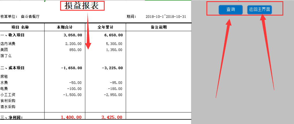 餐饮酒店行业会计不好做？这份财务记账系统拿走使用！附利润报表