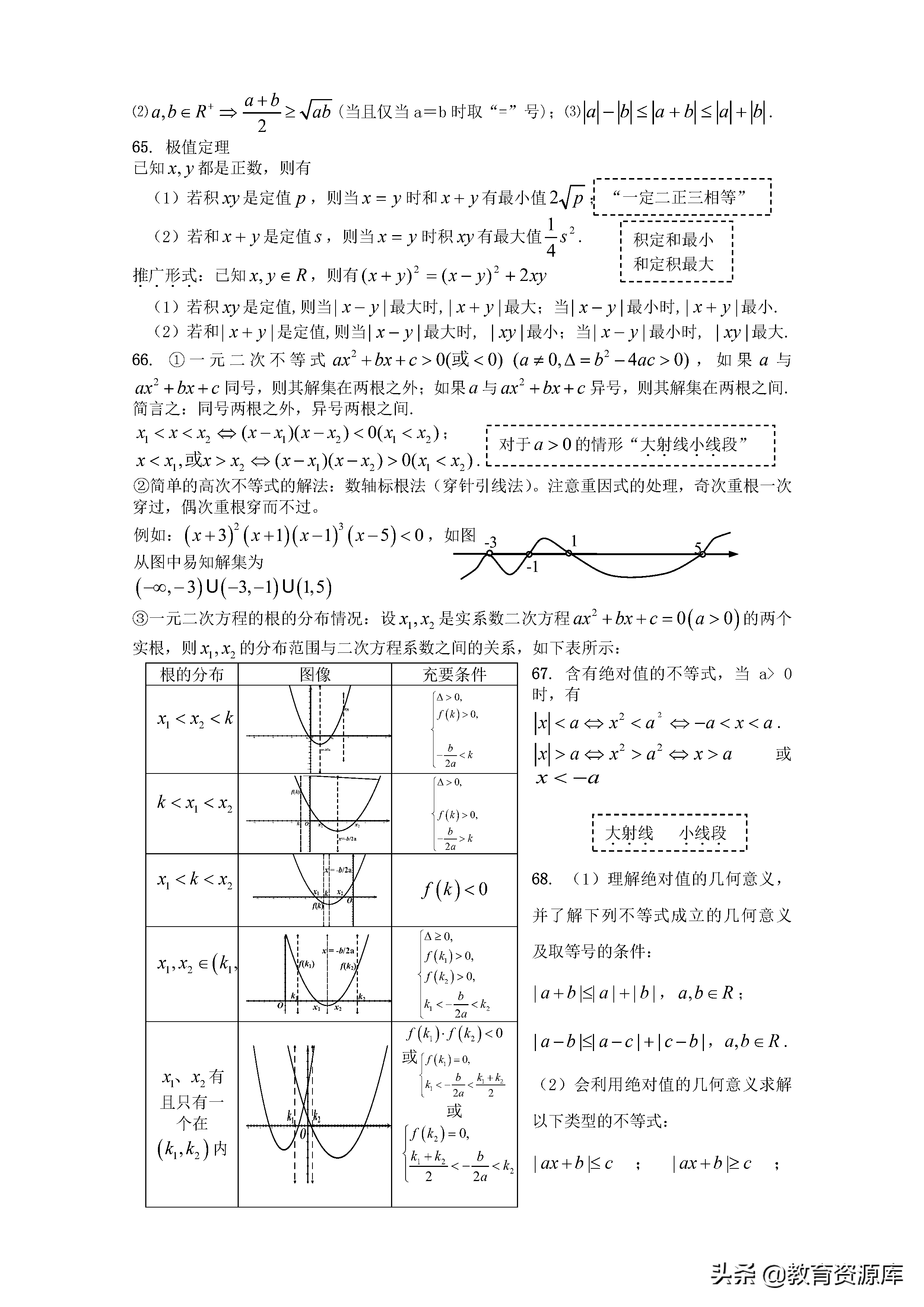高中数学：高考数学（文科）公式大全及重要基础知识记忆检查