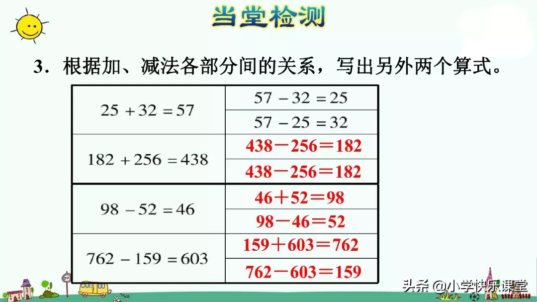 什么叫减数（小学四年级下册数学知识讲解）