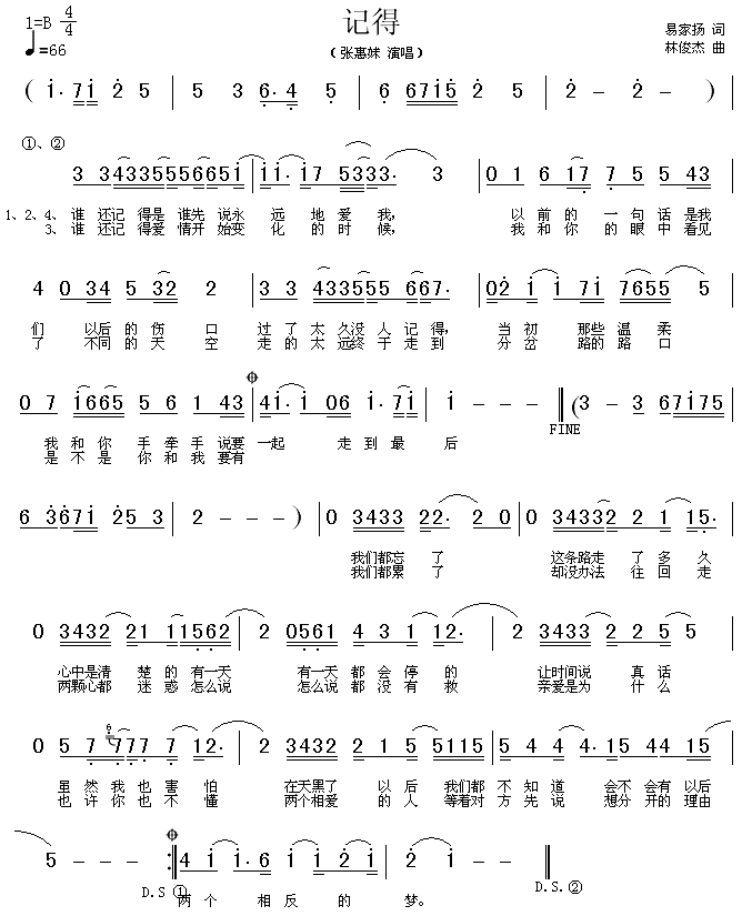如果你也听说简谱(AMei经典歌曲简谱大全分享)