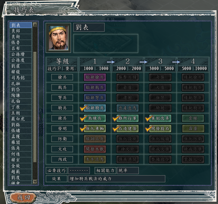 三国志11：战法、特技、强挑、突死，骑兵的全部攻略，都在这里