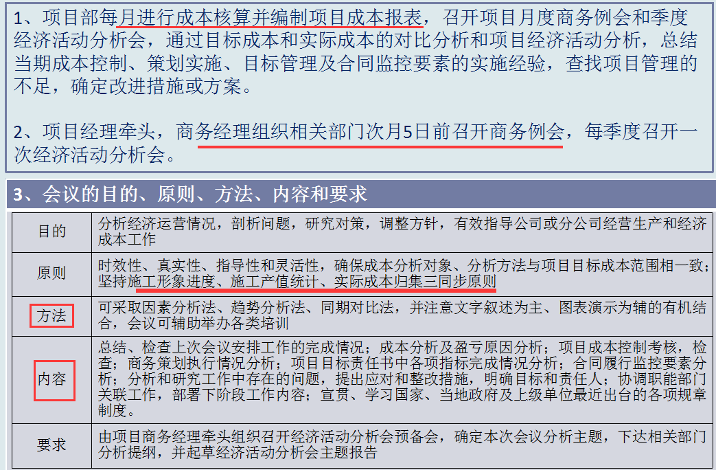 年薪30万的成本经理：看了他的成本核算方法和表格，简直像教科书