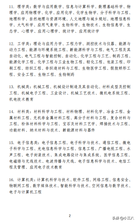 河南省南阳市高新区2021年面向全国招聘聘用制工作人员公告