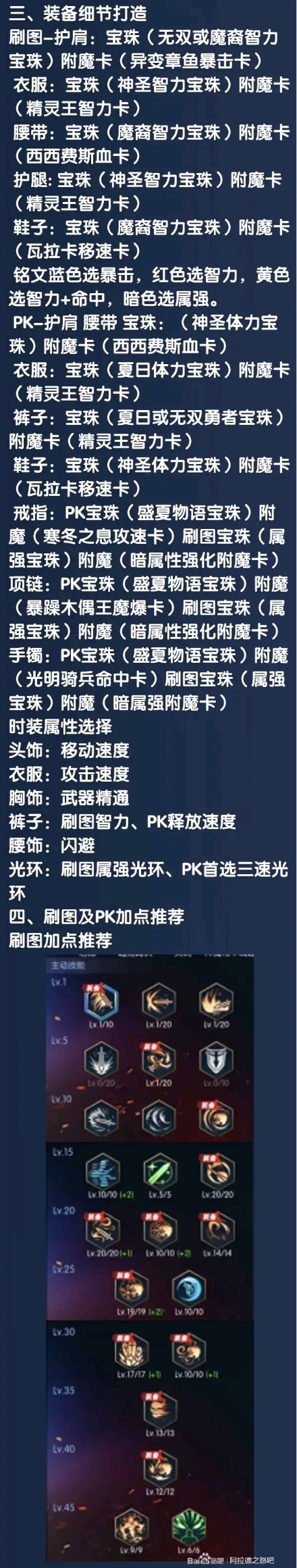阿拉德之怒:镇魔攻略
