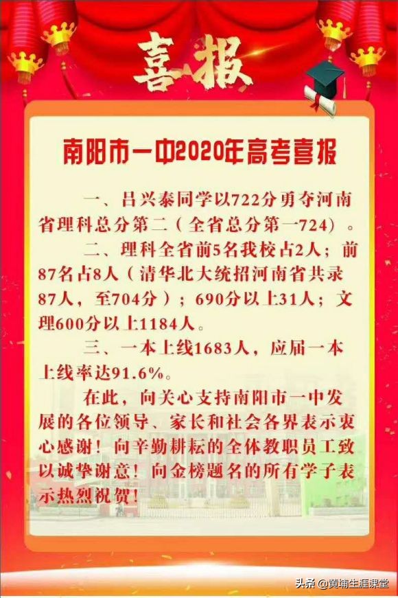 「南阳一中」2020年光荣榜分析（分文理）部分