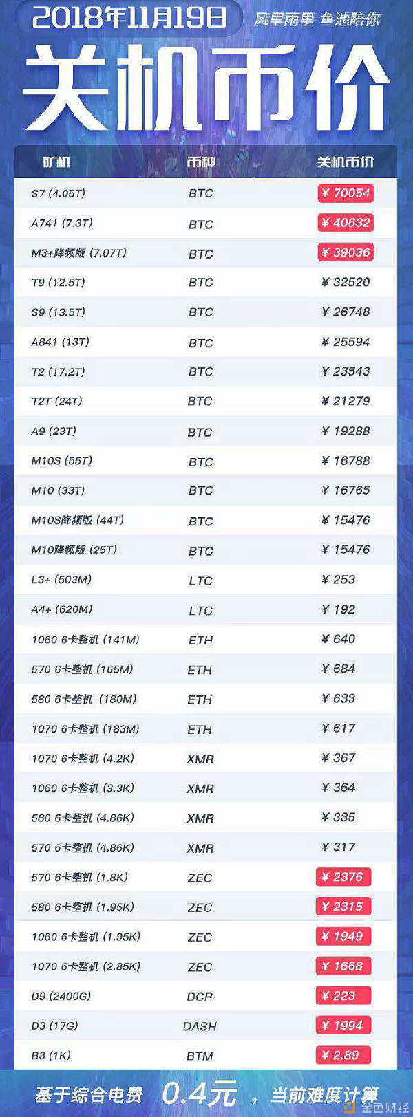比特币交易网（比特币交易网站Mt.Gox丢失了用户大约多少万枚比特币）-第8张图片-腾赚网