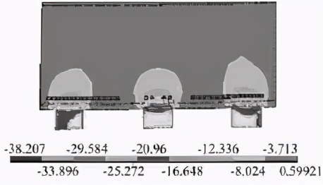 六桩厚承台传力模式试验和有限元分析
