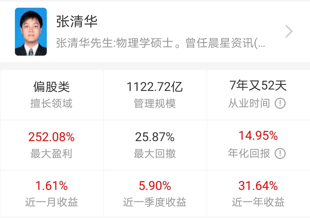 易方达基金:主动管理规模行业第一,头部基金经理及代表基金详解--知识