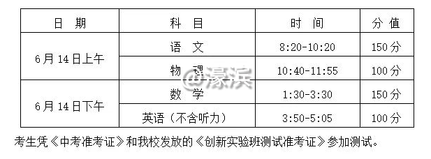 江苏南通：南通中学、南通一中“创新实验班”招生啦！各初中推荐名额这样分配…